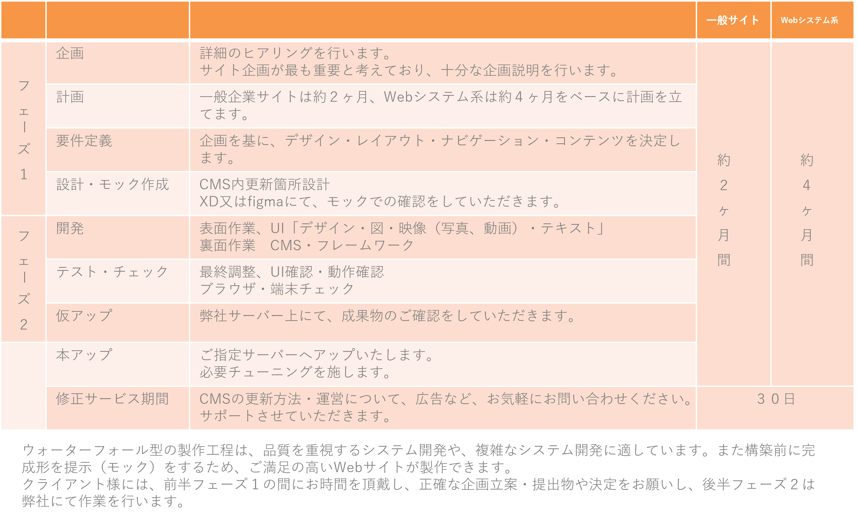 スケジュール画像